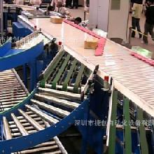 食品自动输送流水线 价格、批发与厂家选择全攻略